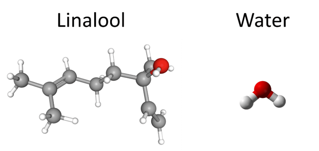 linalool and water compounds