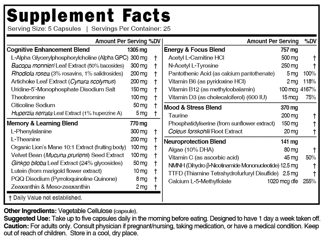 Nutri Apex Brain Caffeine Free 3410 mg – 125 Count - Supplement Facts label